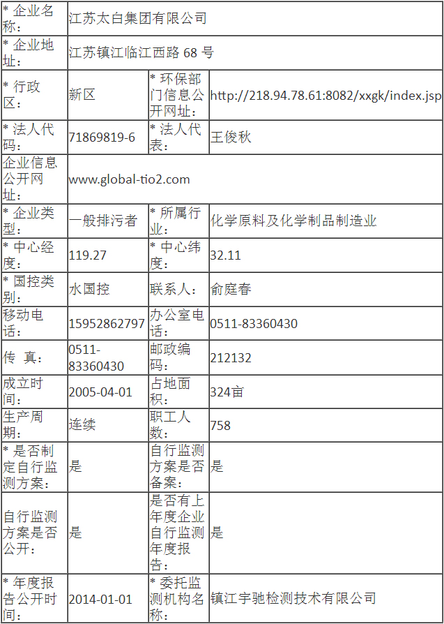 1-1P122093431P7 老友娱乐-科技赋能场景,让娱乐更有趣!