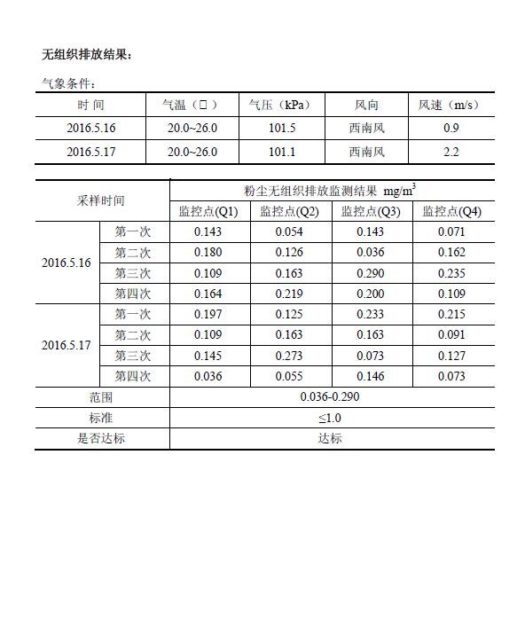 老友娱乐-科技赋能场景,让娱乐更有趣!
