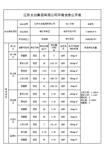 8-1P9101111561T