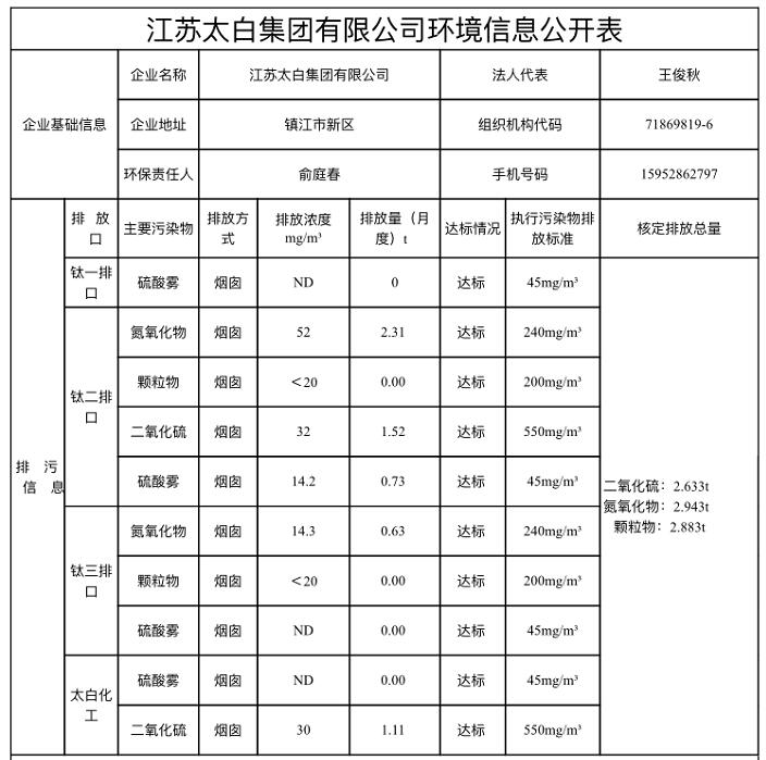 8-1Z10Z94I1537